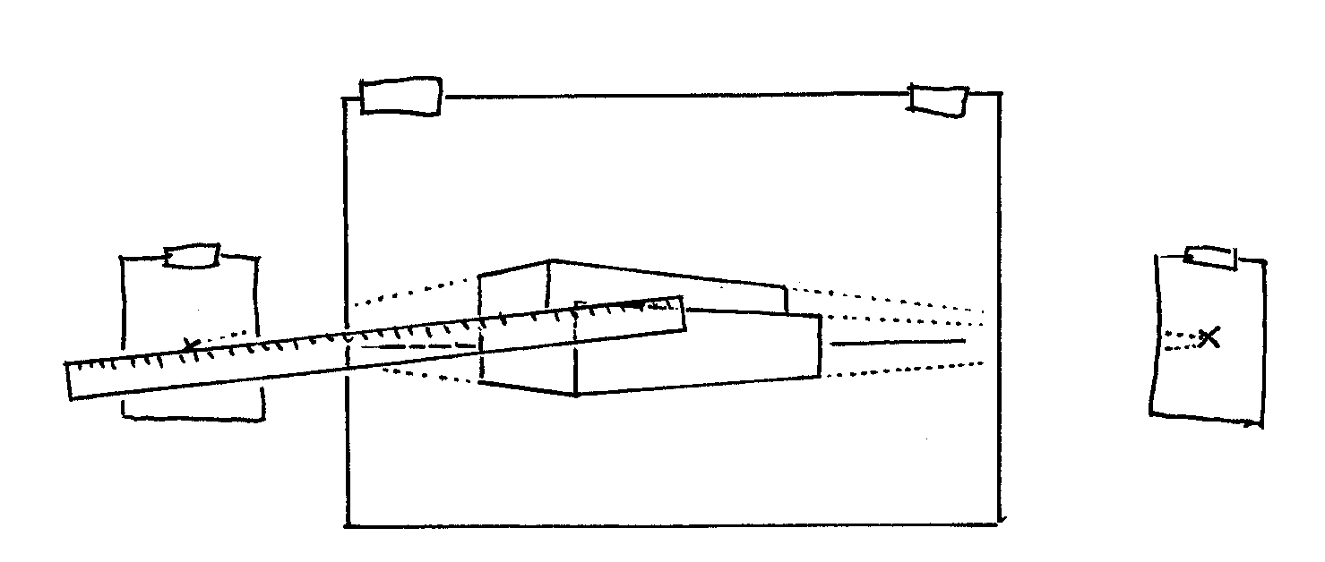 Extending your paper to find vanishing points beyond the edge.