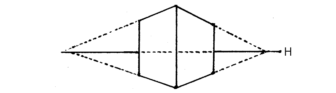 A box with all edges correctly converging toward a single horizon line