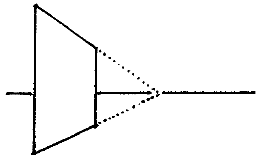 A square with edges converging toward the horizon