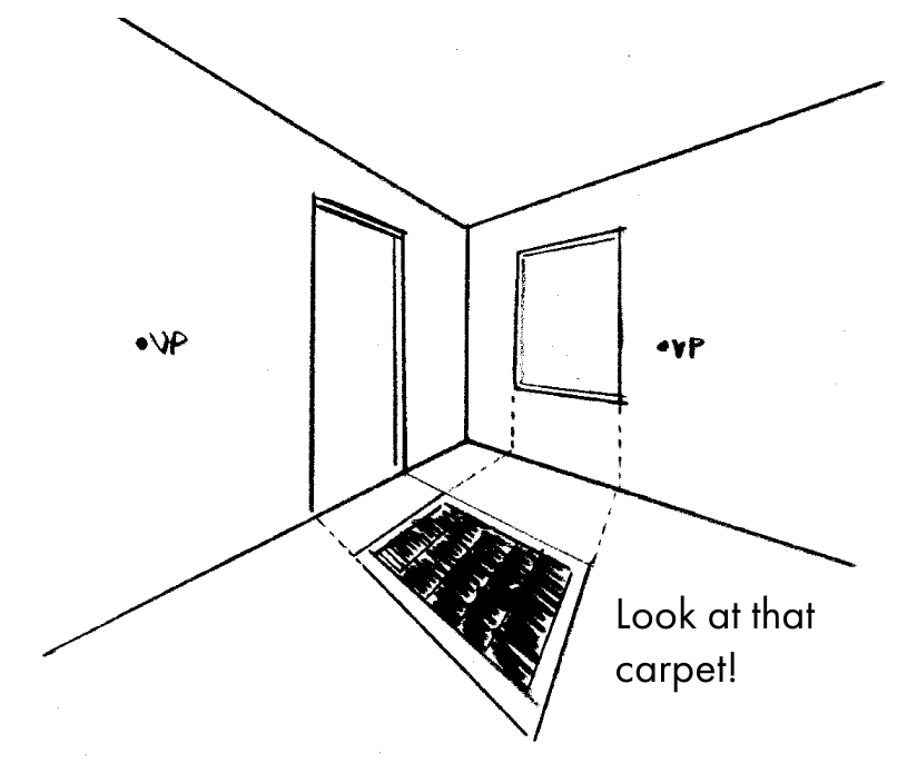 An illustration showing how distortion increases when vanishing points are close together