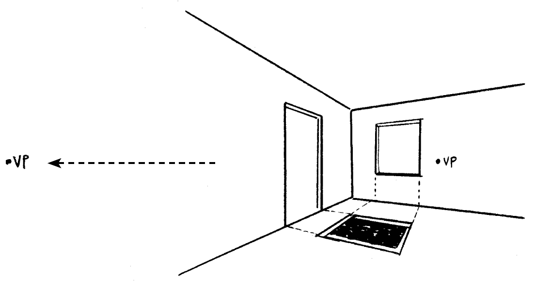 An illustration showing how distortion increases when vanishing points are further apart.
