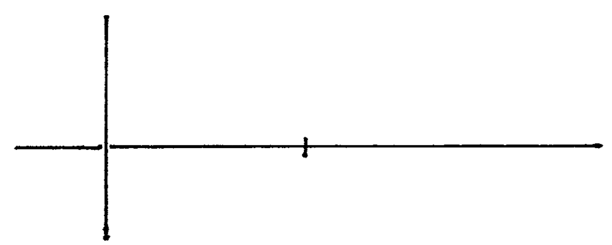 A vertical line crossing a horizon line