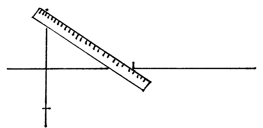 A ruler aligning the top of the vertical line to the vanishing point