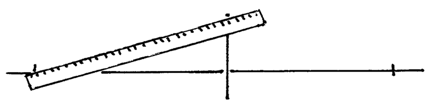 Using a ruler to find an angle for two-point perspective.