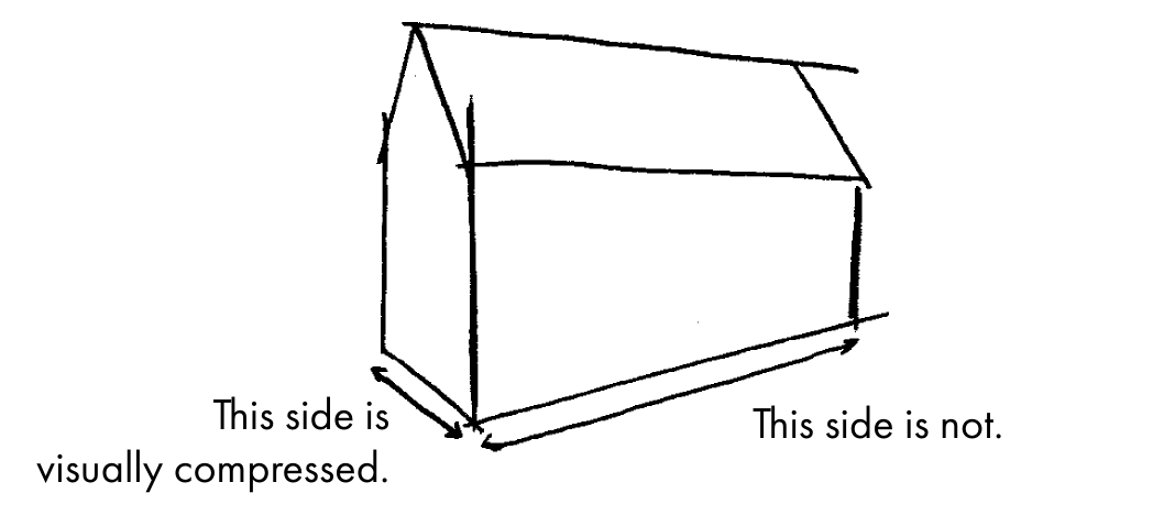 A simple sketch used as a reference for vanishing point placement.